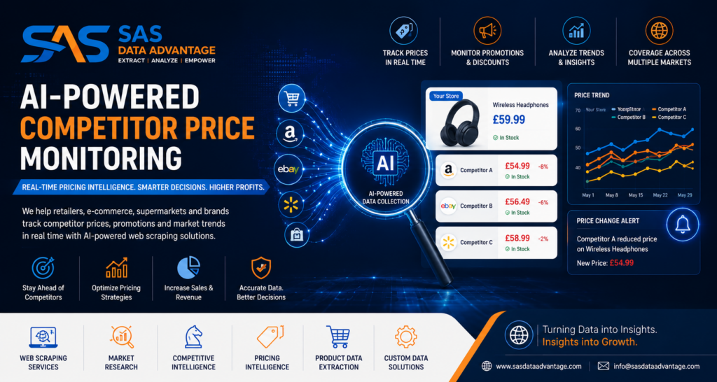 AI-Powered Competitor Price Monitoring: The Competitive Advantage Every Retail & E-commerce Business Needs