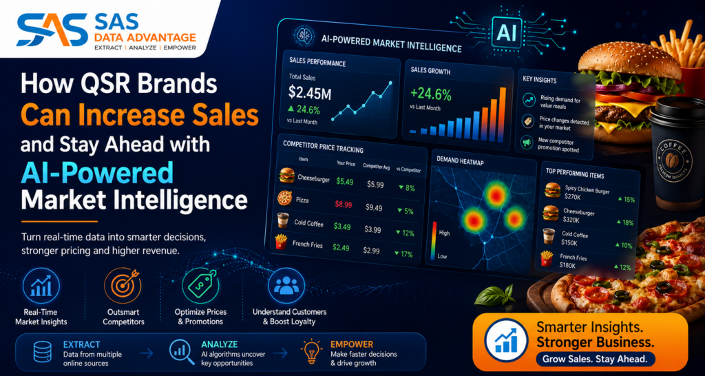 How QSR Brands Can Increase Sales and Stay Ahead with AI-Powered Market Intelligence