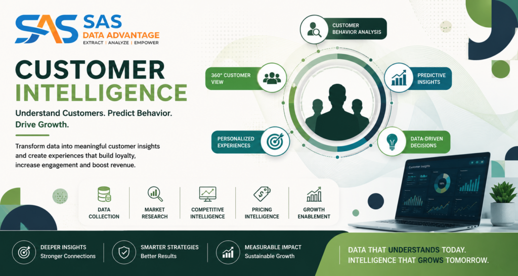 Customer Intelligence: The Key to Understanding Customers and Growing Your Business