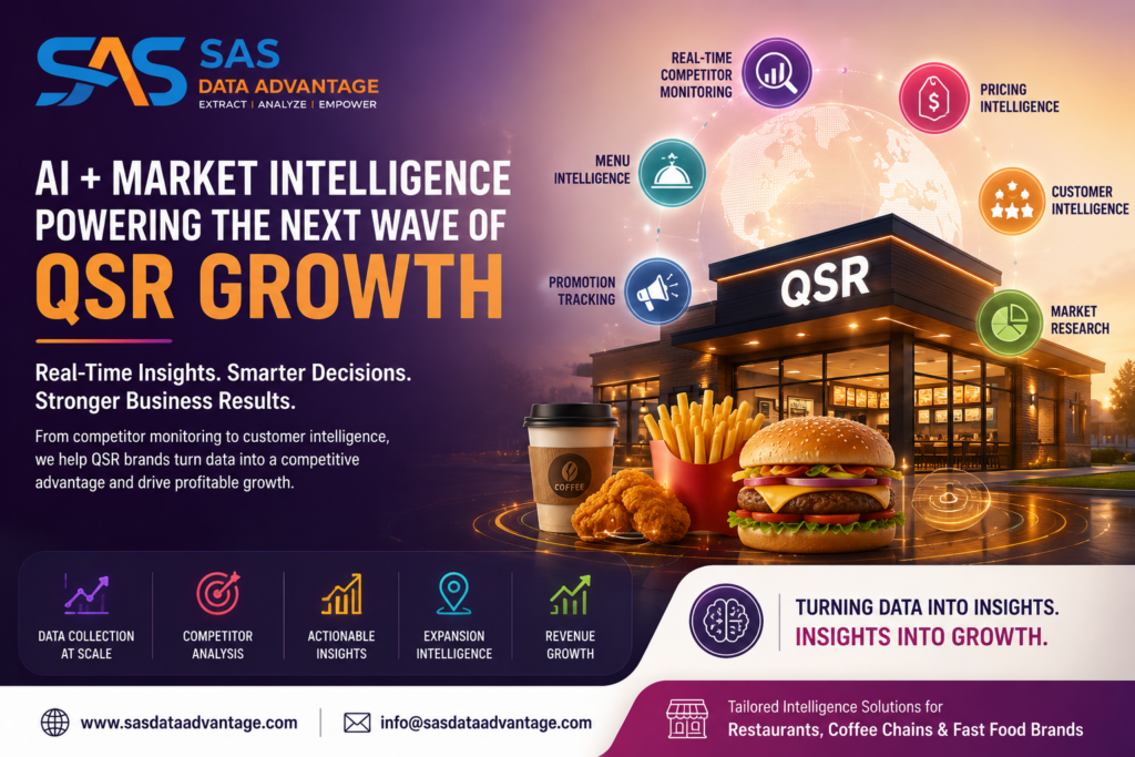 How AI and Market Intelligence Are Transforming the QSR Industry in 2026