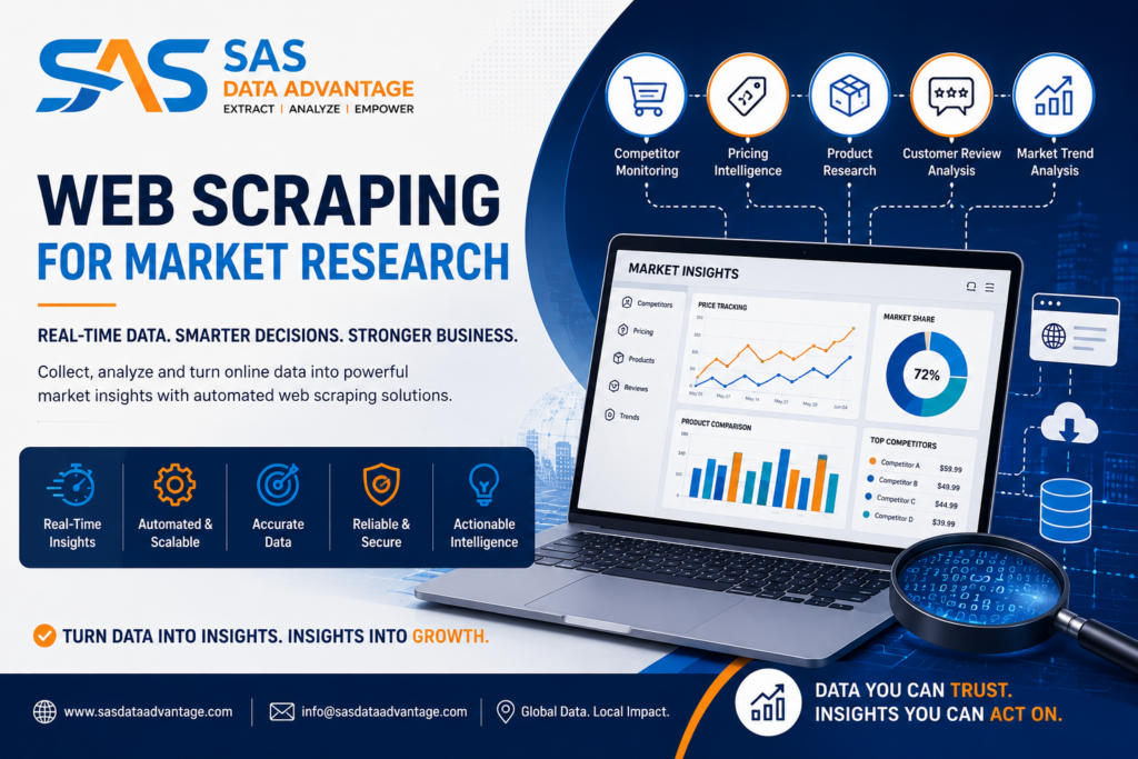 How Web Scraping is Revolutionizing Market Research for Modern Businesses
