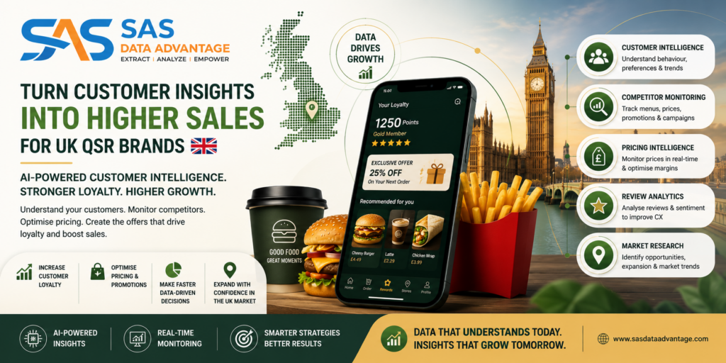 How UK QSR Brands Can Turn Customer Data into Higher Sales with AI-Powered Customer Intelligence