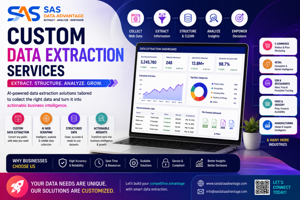 Custom Data Extraction Services: Turn Web Data into Actionable Business Intelligence
