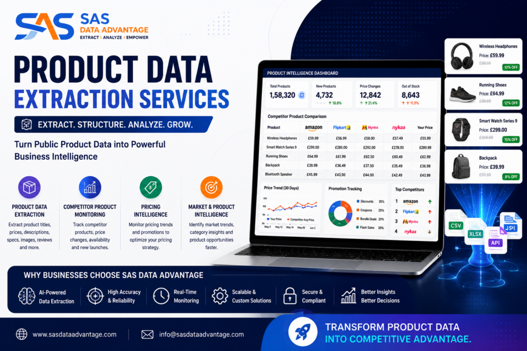 Product Data Extraction Services: Turn Product Data into Competitive Intelligence
