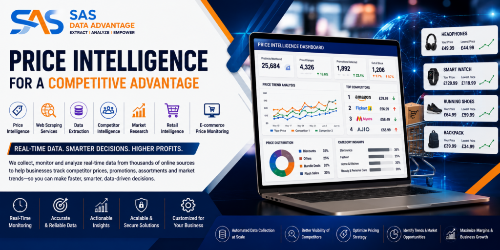 Price Intelligence & E-commerce Price Monitoring: Turn Web Data into Competitive Advantage